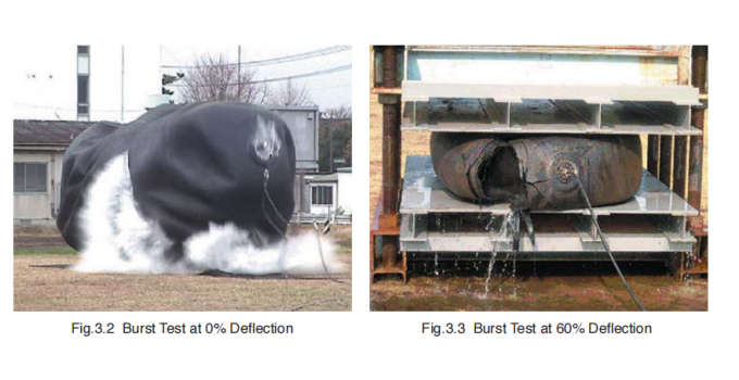 Defensas de goma neumáticas inflables de Marine Floating STS para la protección 3 del muelle